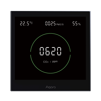 Aqara绿米空气检测面板 S1